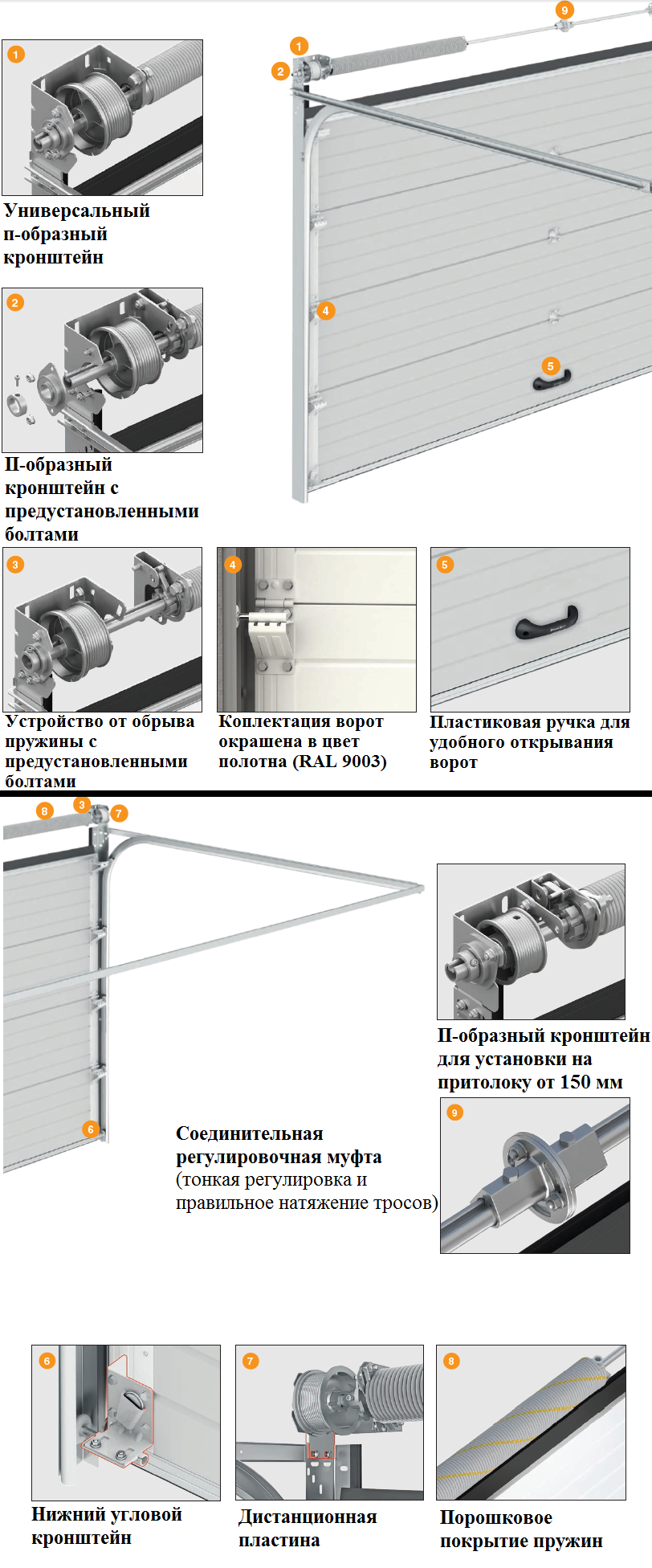 Регулировка подъемных ворот Регулировка подъемных ворот